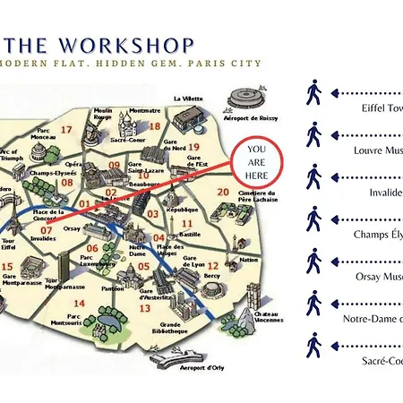 L'atelier - Loft Renove En Souplex - Tour Eiffel Διαμέρισμα *