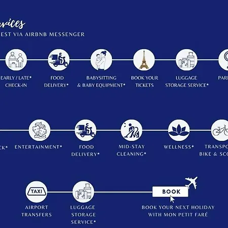 L'atelier - Loft Renove En Souplex - Tour Eiffel *